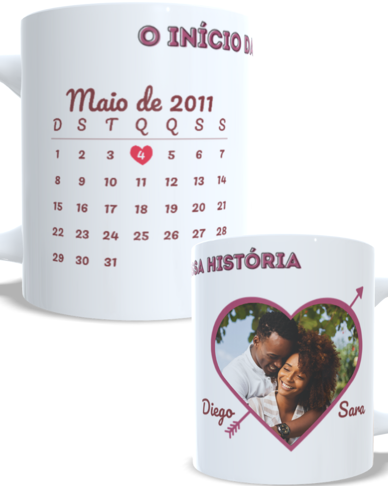 Caneca O Dia Que Tudo Mudou