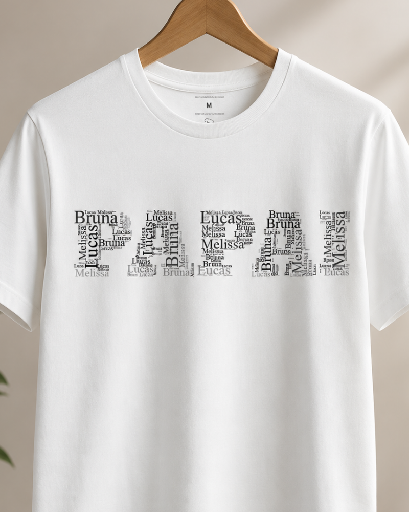 WordCloud Papai