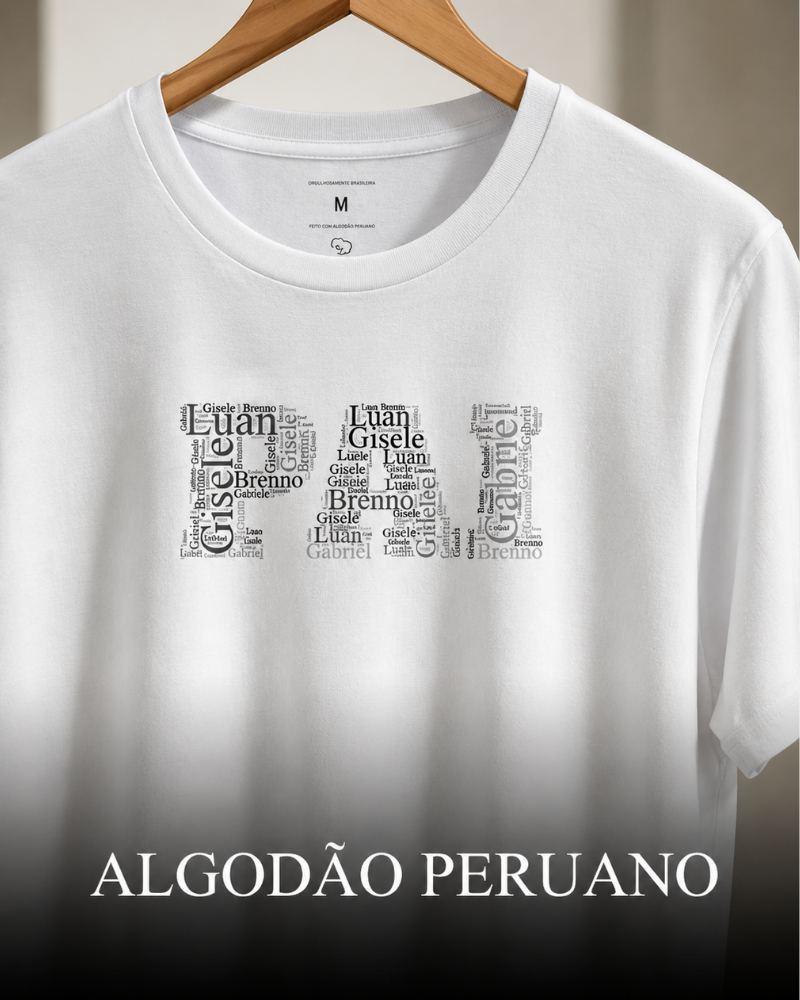 Wordcloud Papai - Algodão Peruano