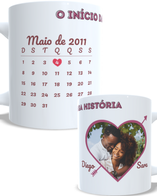 Caneca O Dia Que Tudo Mudou