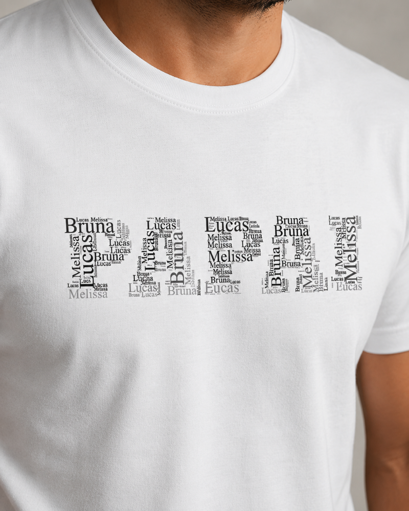 WordCloud Papai