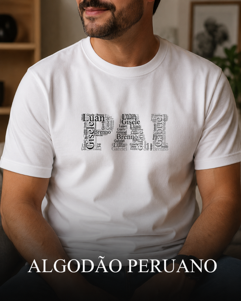 Wordcloud Papai - Algodão Peruano