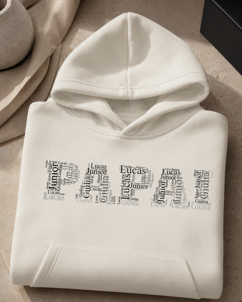 Wordcloud Papai - Moletom