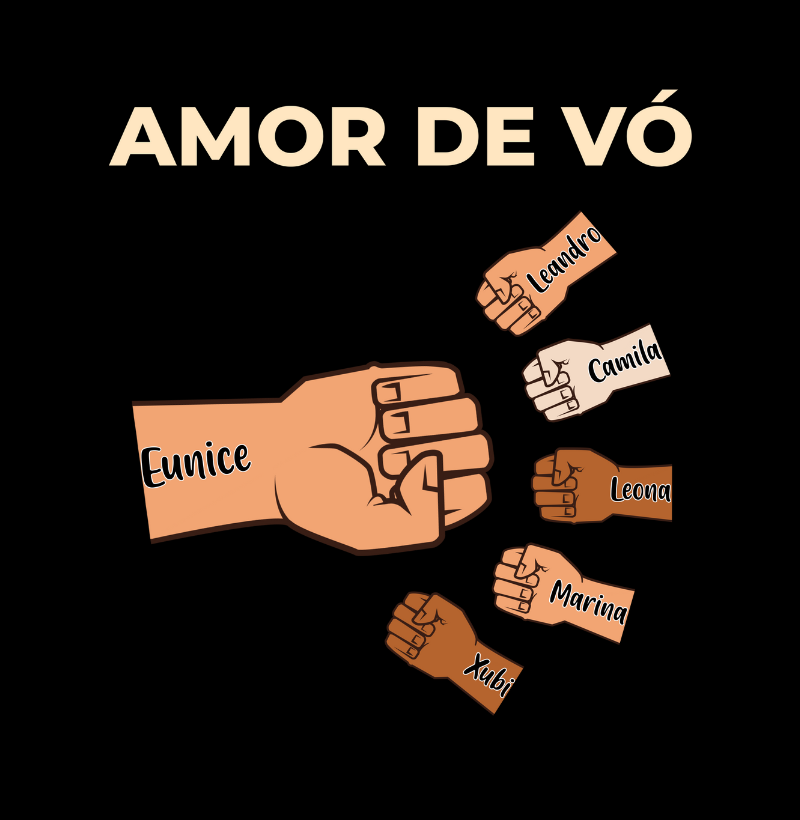 Tudo por vocês, juntos sempre - Babylook